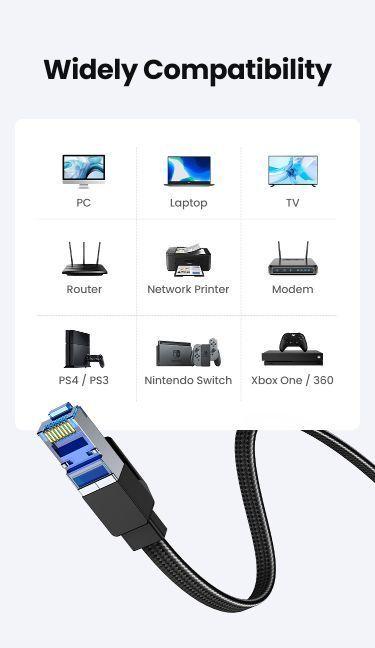 Cable de Red CAT8 FFTP de 20 Metros 40Gbps Trenzado Negro UGREEN NW153-3