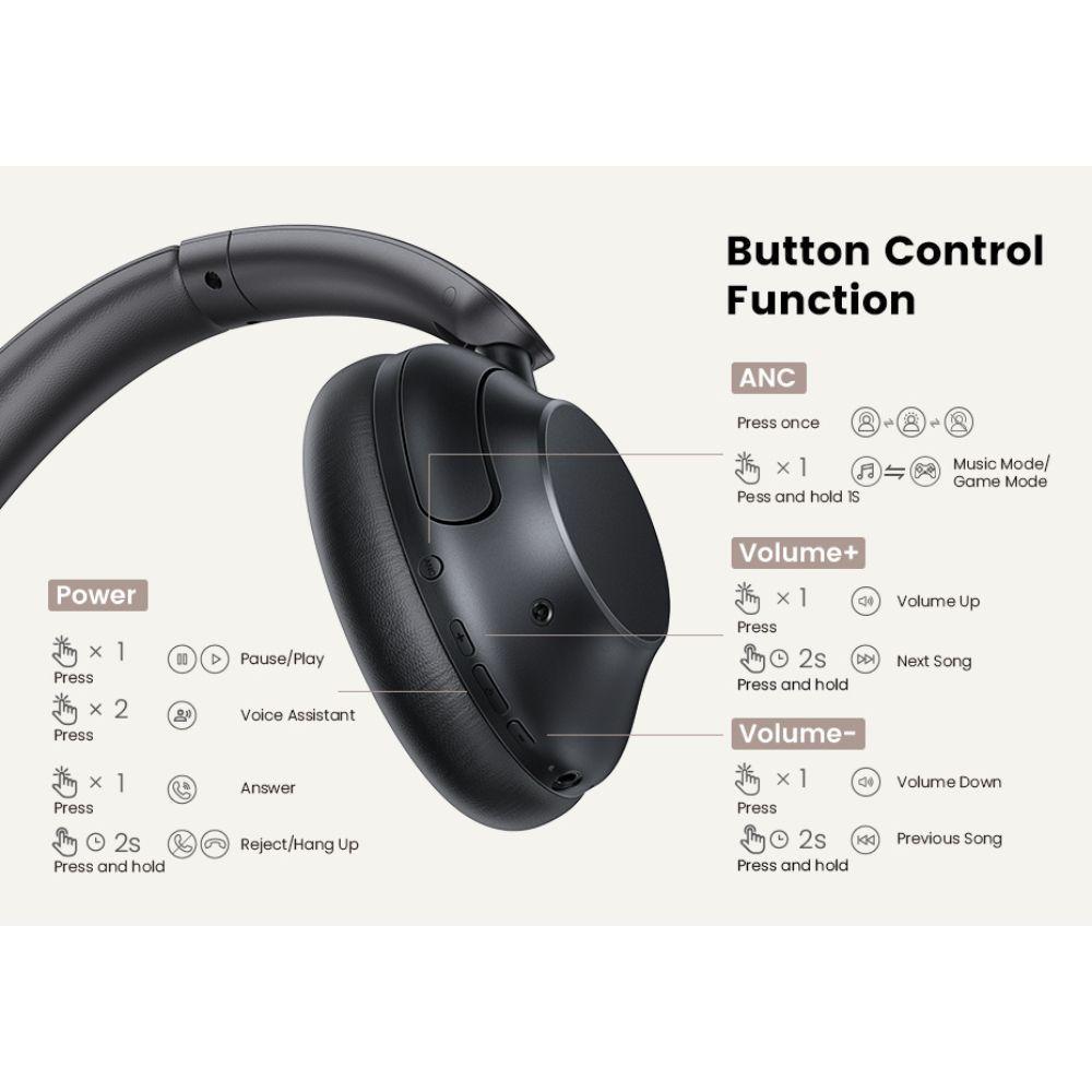 Audifonos Bt Hitune Max 5 Hibridos /Noise Cancelling Negro Ugreen Hp202-1