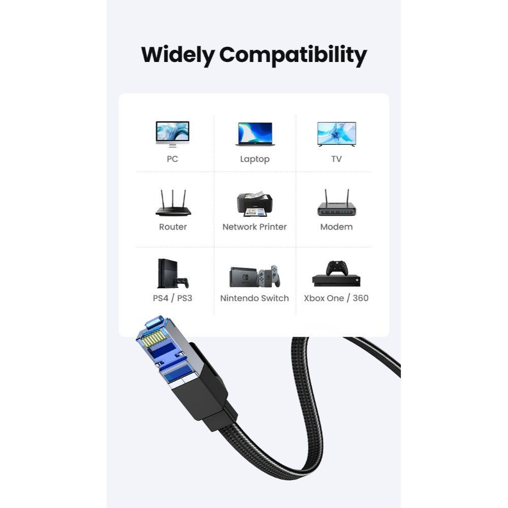 Cable de Red CAT8 FFTP de 15 Metros 40Gbps Trenzado Negro UGREEN NW153-2