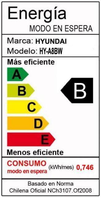 Parlante activo 8″ 50W / MIC -5