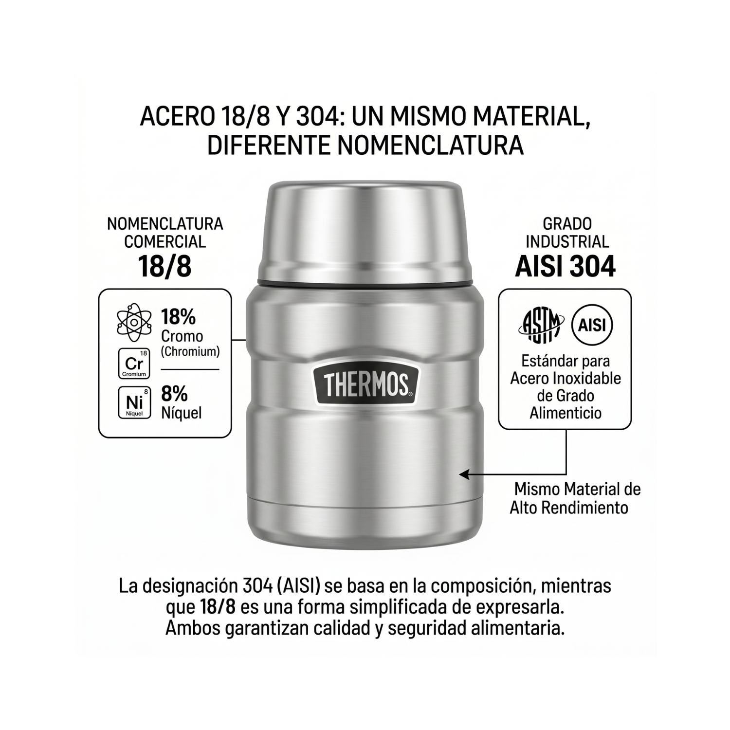 TERMO COMIDA  KING ACERO INOX 470 ML ROJO - THERMOS-6