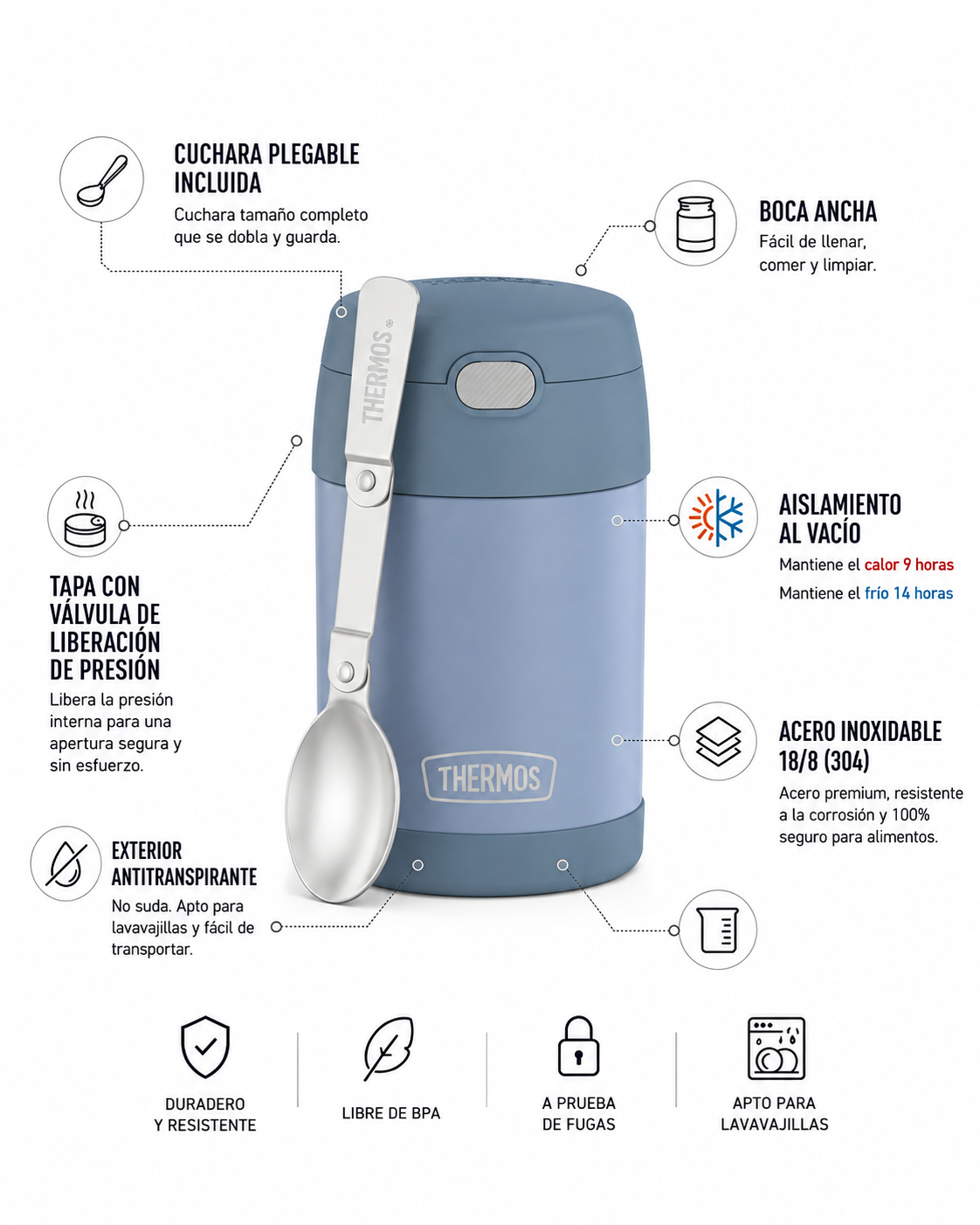 TERMO COMIDA 470ML FUN ACERO INOXIDABLE AZUL-1
