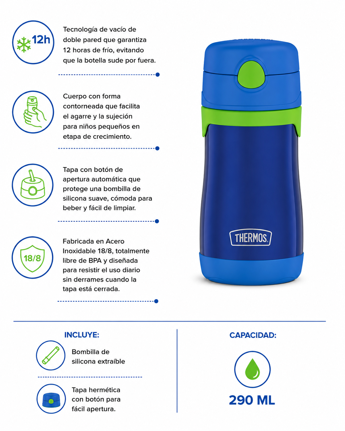 BOTELLA CON BOMBILLA THERMOS SIPPY KIDS 290ML AZUL-1