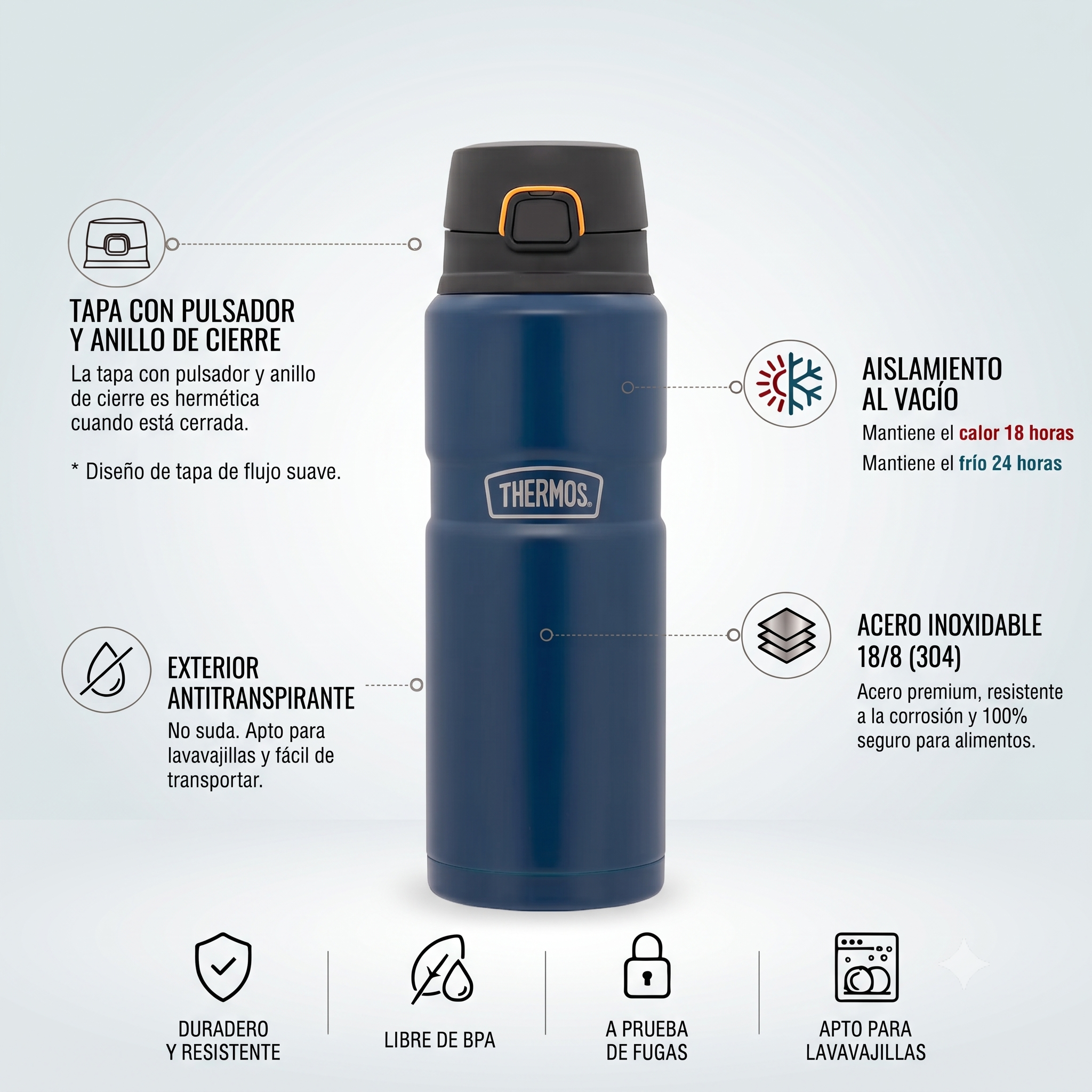 BOTELLA ACERO INOX KING 710ML MATT NAVY-1