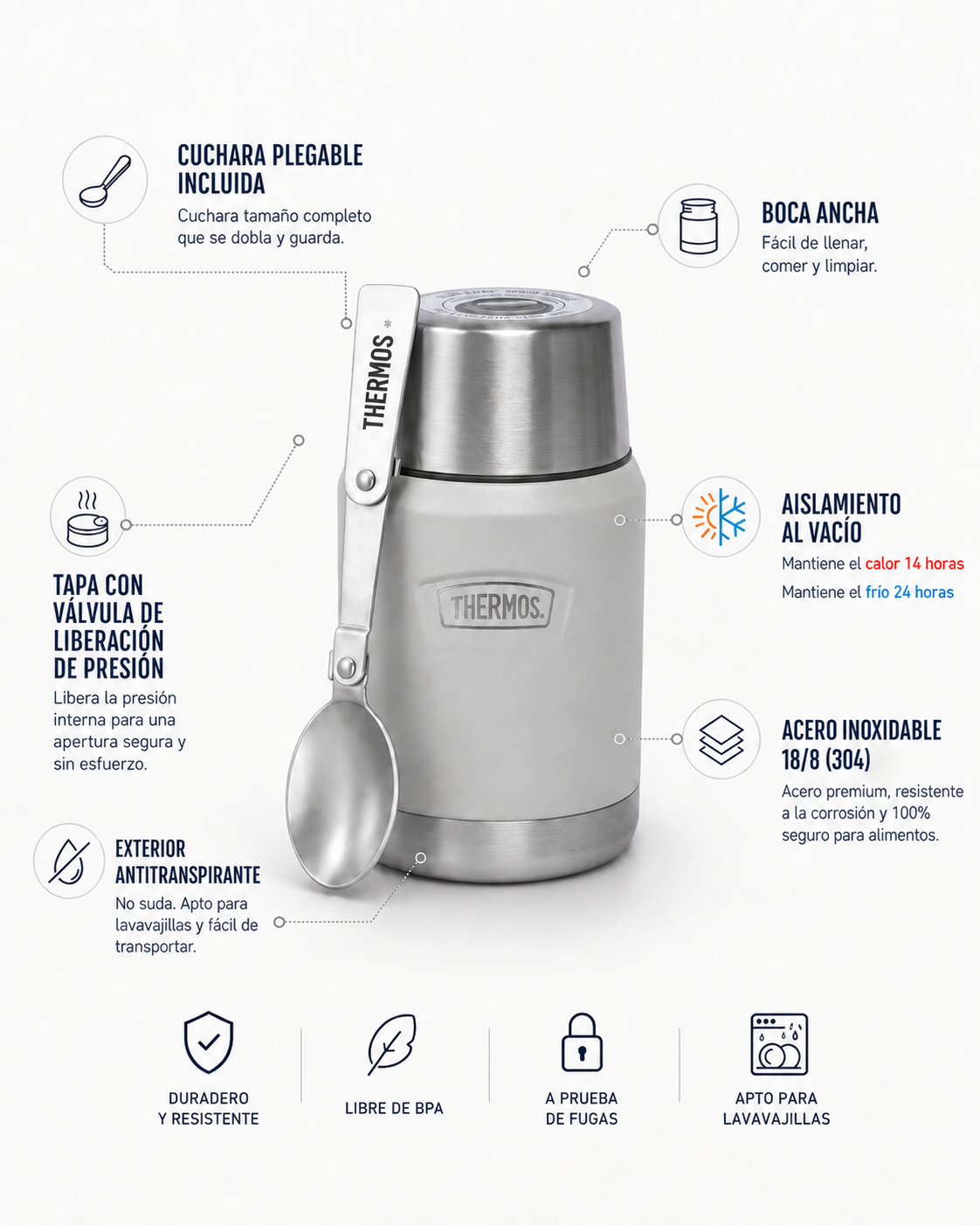 TERMO COMIDA 710ML ICON ACERO INOXIDABLE SANDSTONE-1
