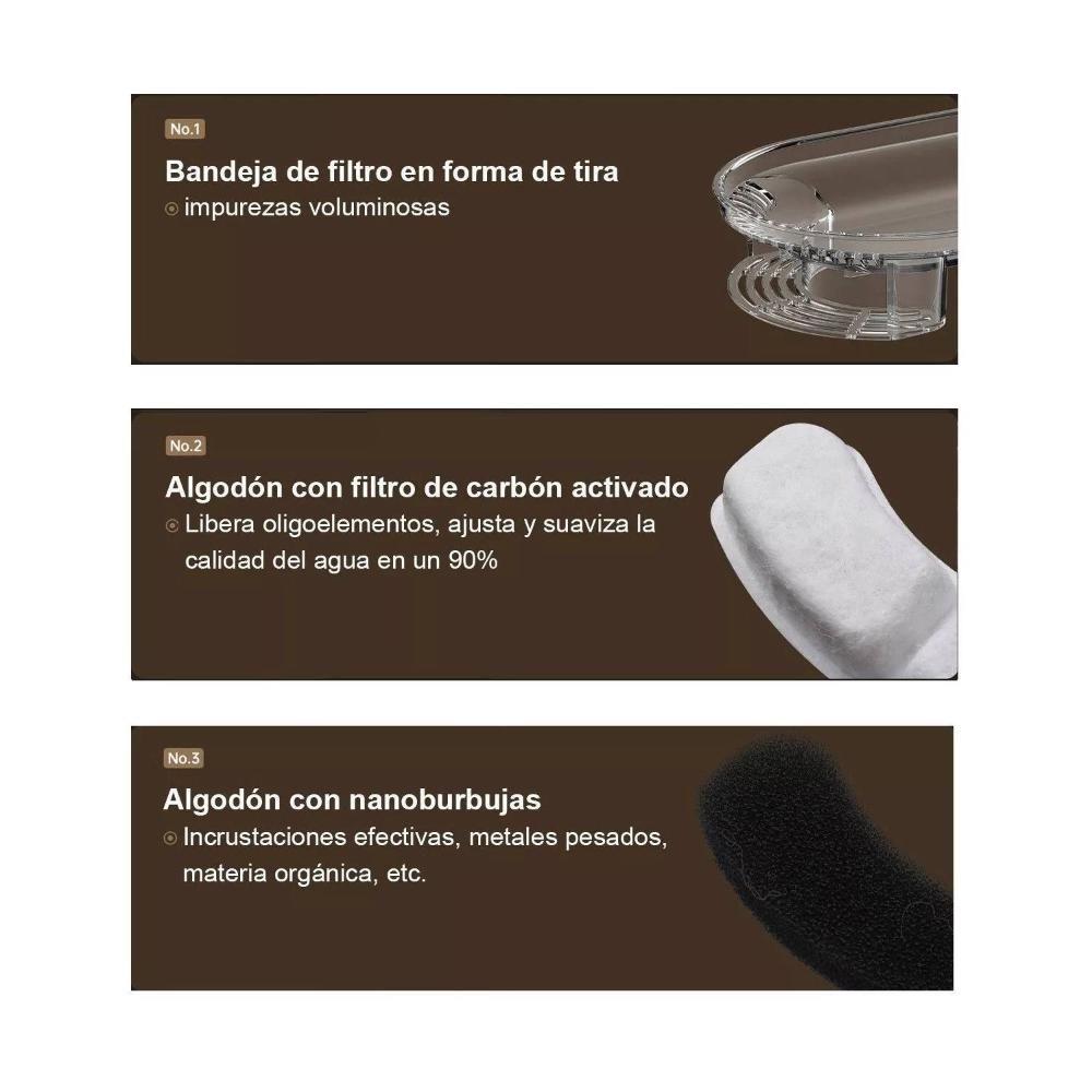 Pack 6 Filtros para Fuente De Agua para Gatos-3