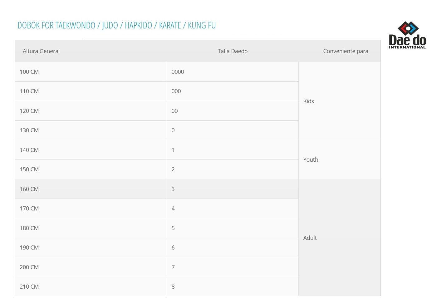 DOBOK DAEDO POOM NIÑO CUELLO ROJO/NEGRO WT-2