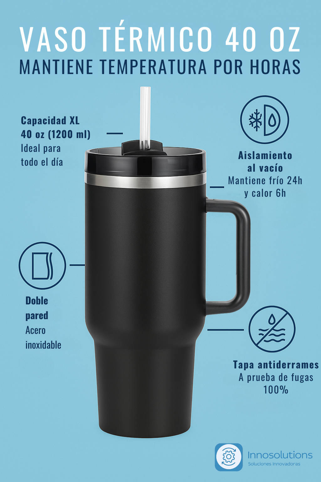 Vaso Térmico Mug 1200 Lt Acero Inoxidable -2