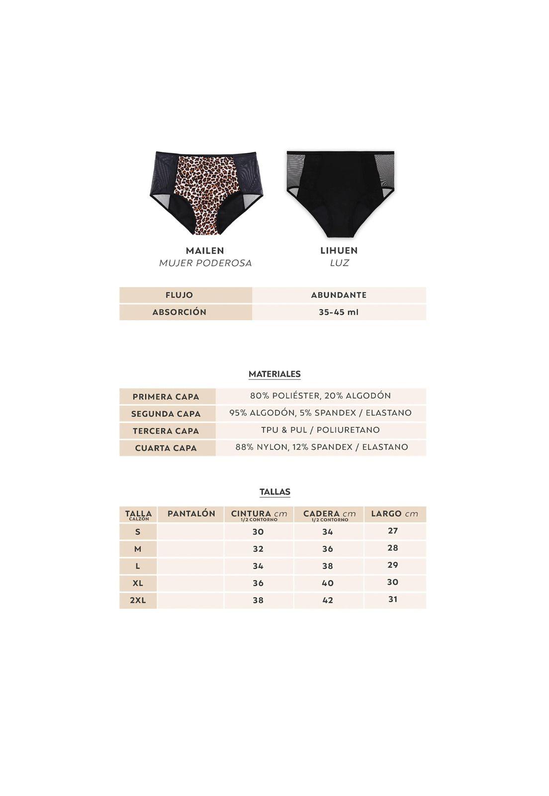 Calzon Menstrual Miapanties Mailen Flujo Abundante Talla M-2
