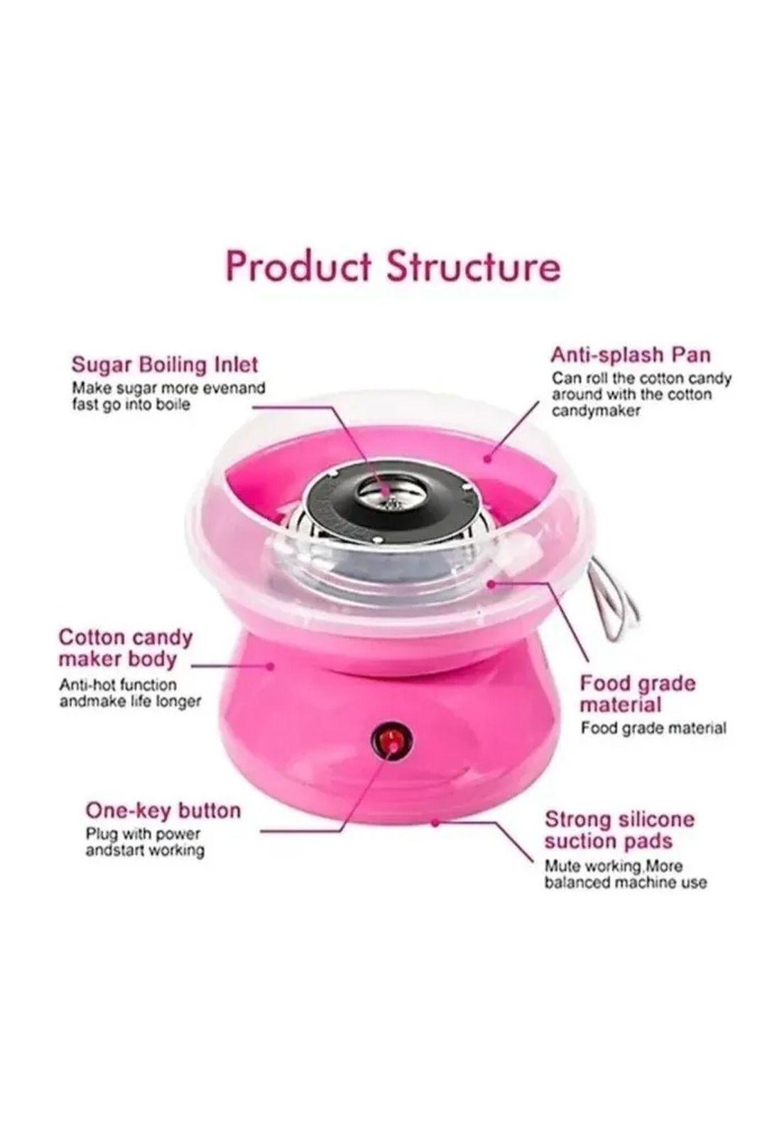 Maquina Para Algodon De Azucar Electrica Rosada-3