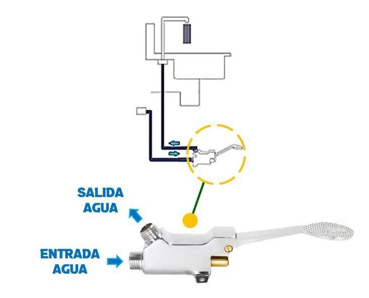 Valvula o LLave de Griferia Pedal Simple-2
