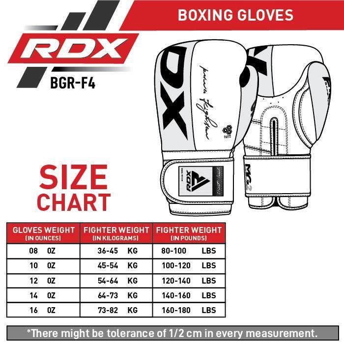 Guante de Boxeo RDX F4-5