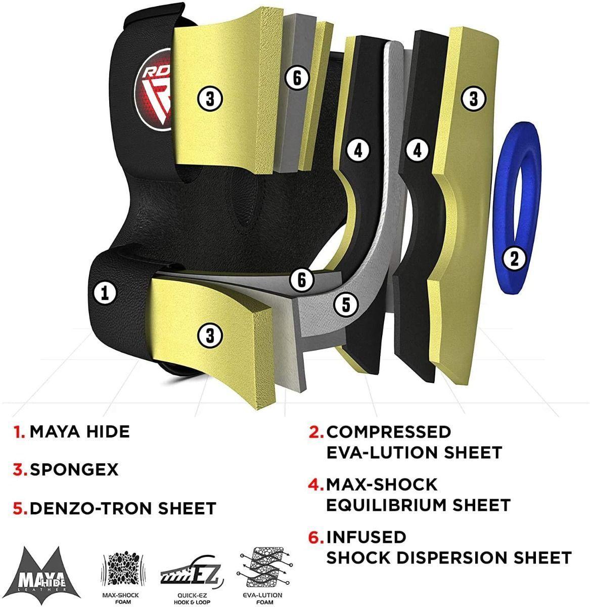 Cabezal con Barra Protectora para Boxeo-6