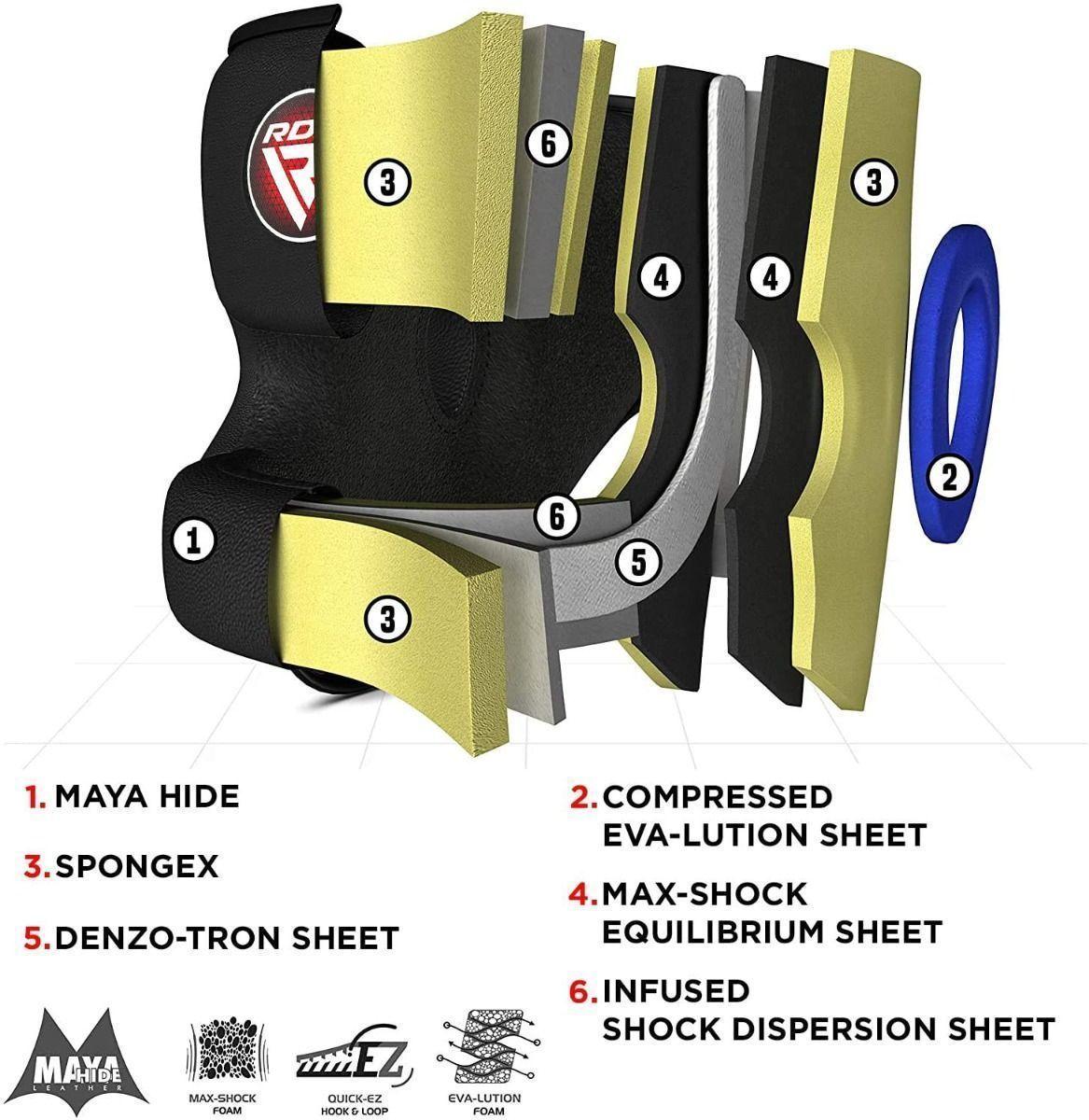 Cabezal con Barra Protectora para Boxeo-6