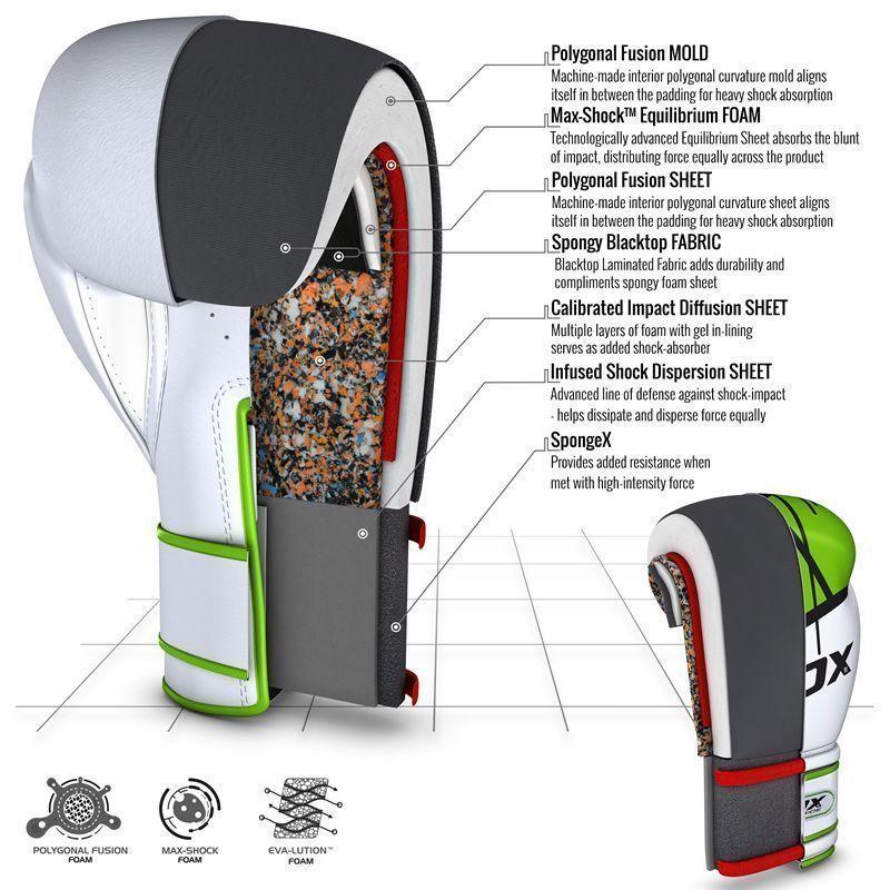 Guante F7 Ego -5