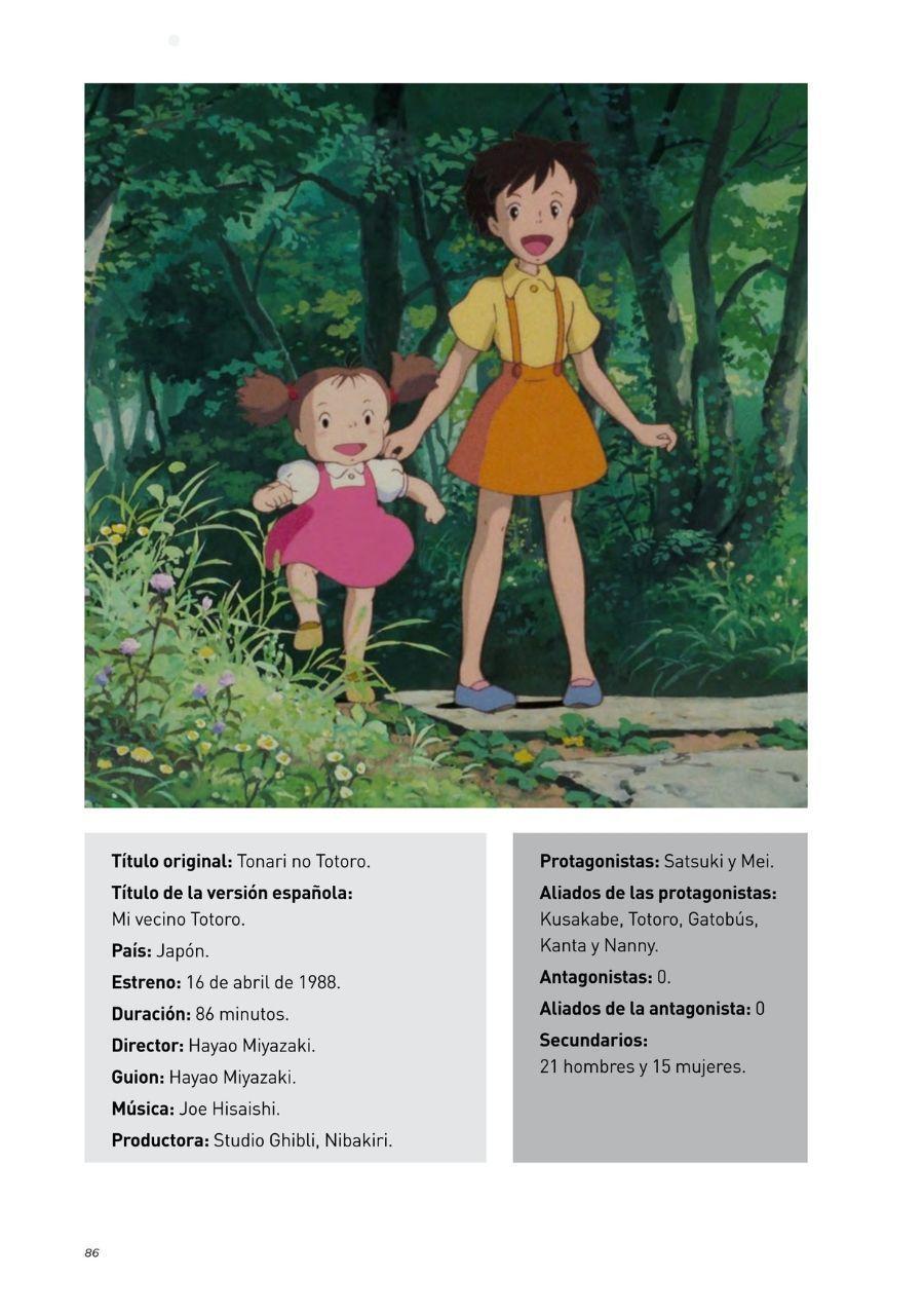 Mujeres De Ghibli La Huella Femenina De Miyazaki En Anime-4