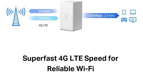 Router Inalámbrico 4g Lte De 300 Mbps Mercusys Mb110-4g-4