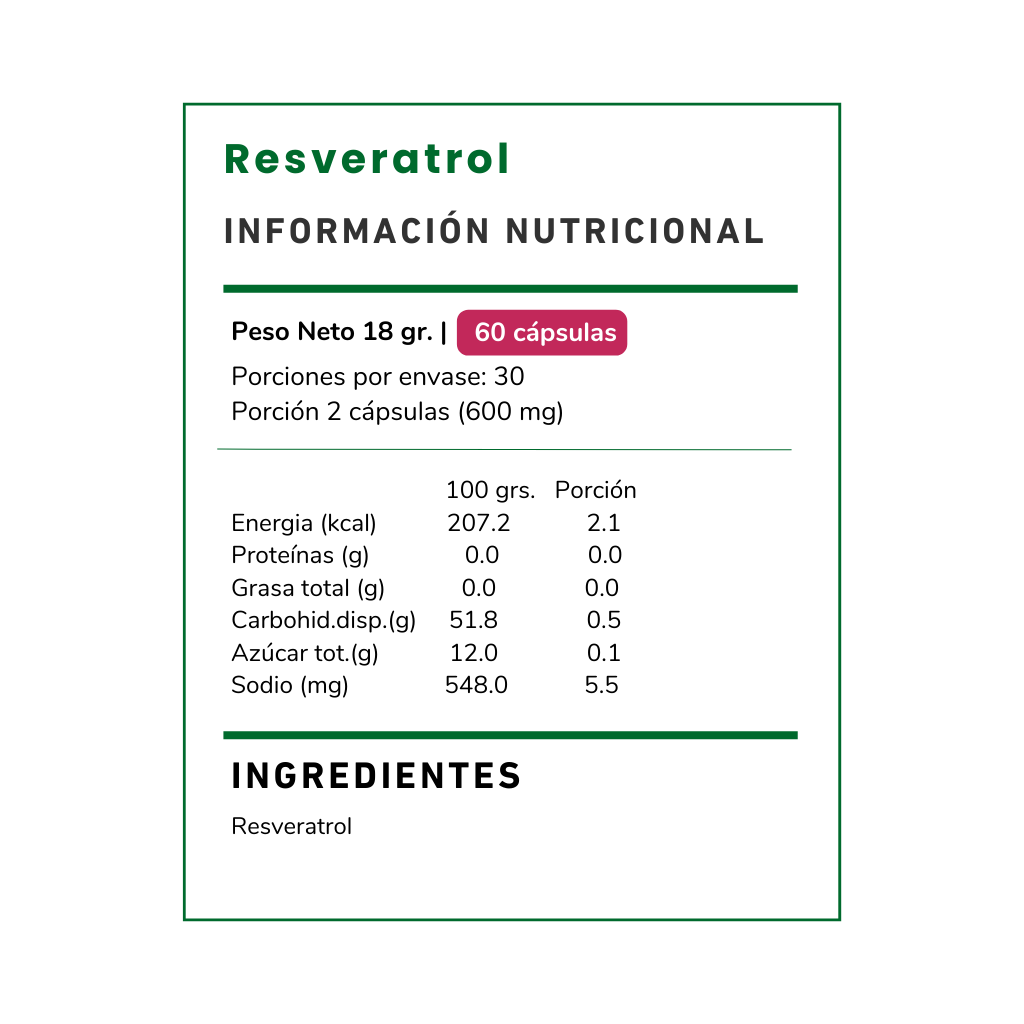 Resveratrol Suplemento 300 mg - 60 cápsulas-1