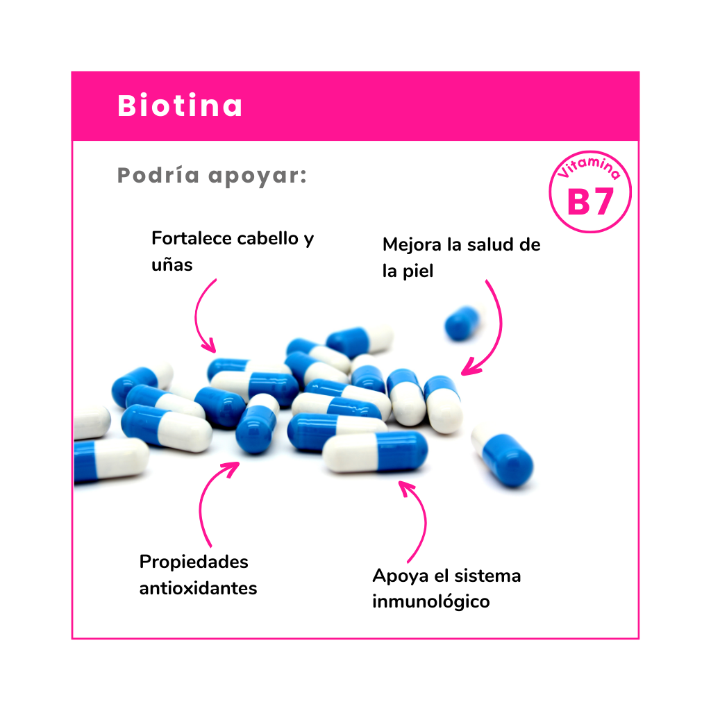 Biotina Suplemento 500 mg - 60 cápsulas-2
