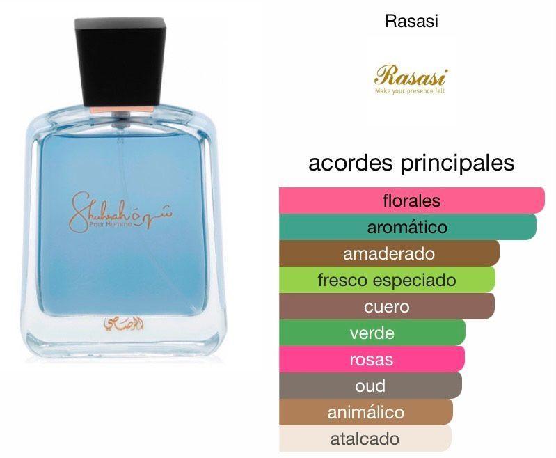 RASASI SHUHRAH POUR HOMME EDP 90 ML-2