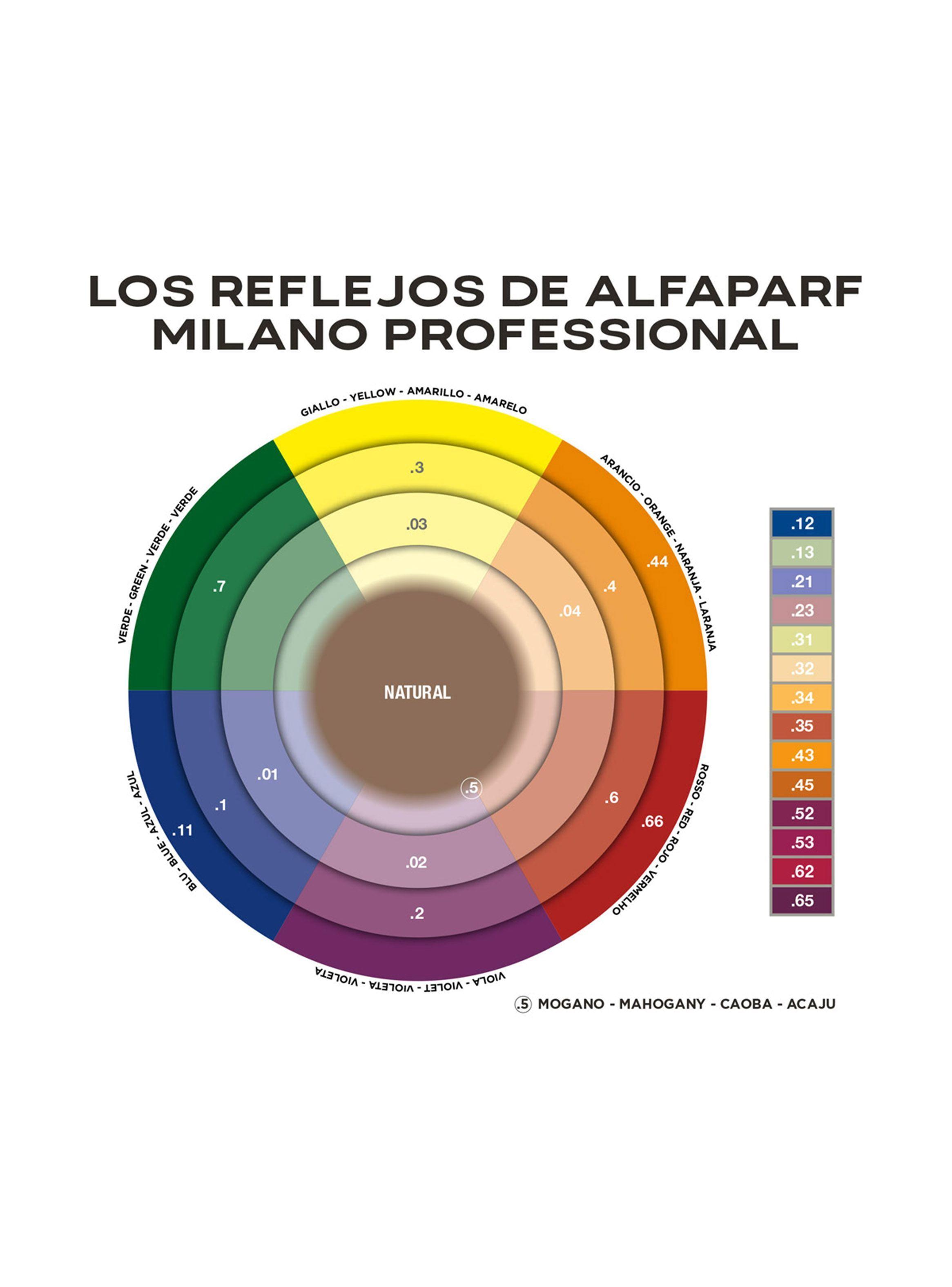 Alfaparf Tintura Vegana Color Wear #9.21 + 1 agua -4