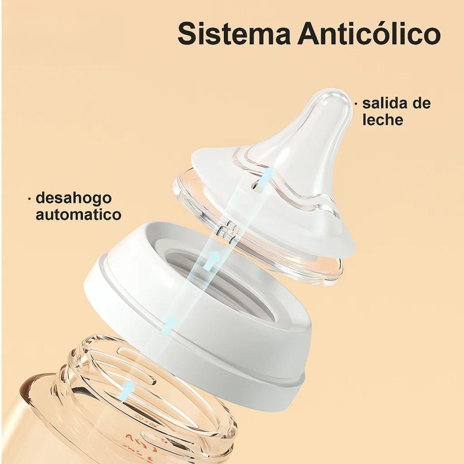 Pack 2 Mamaderas Para Recien Nacido Biberon Antiderrame-3