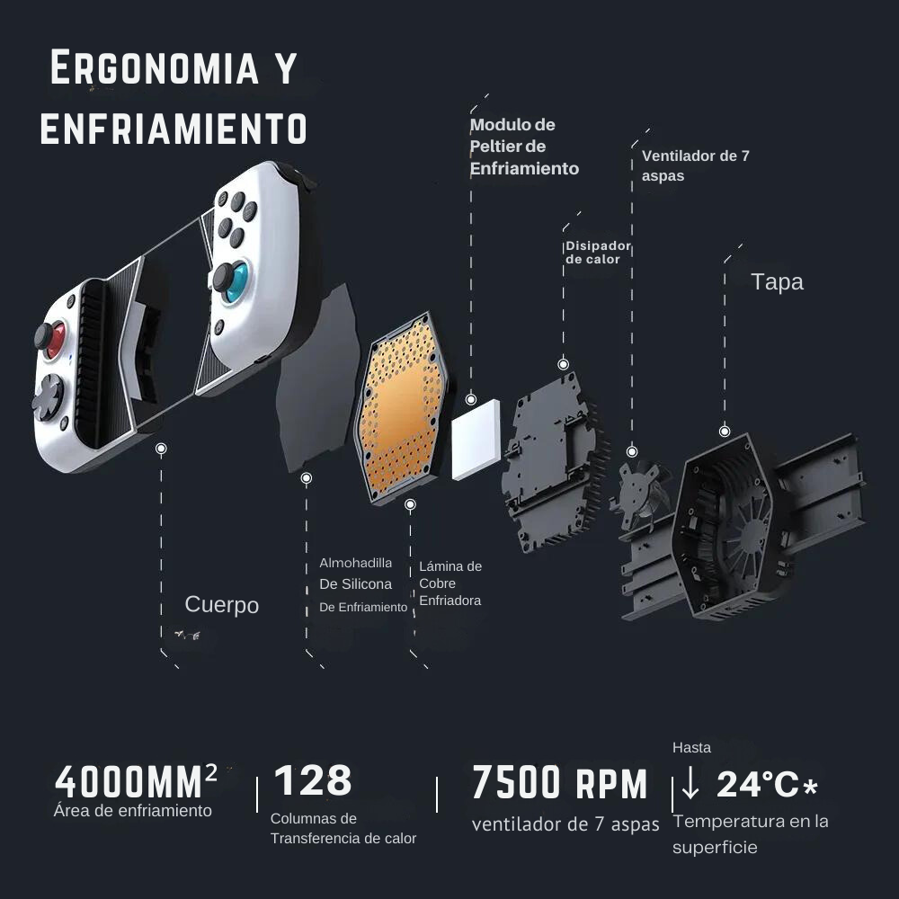 Control Gamepad GameSir X3 USB-C Refrigeración Cloud Gaming-5