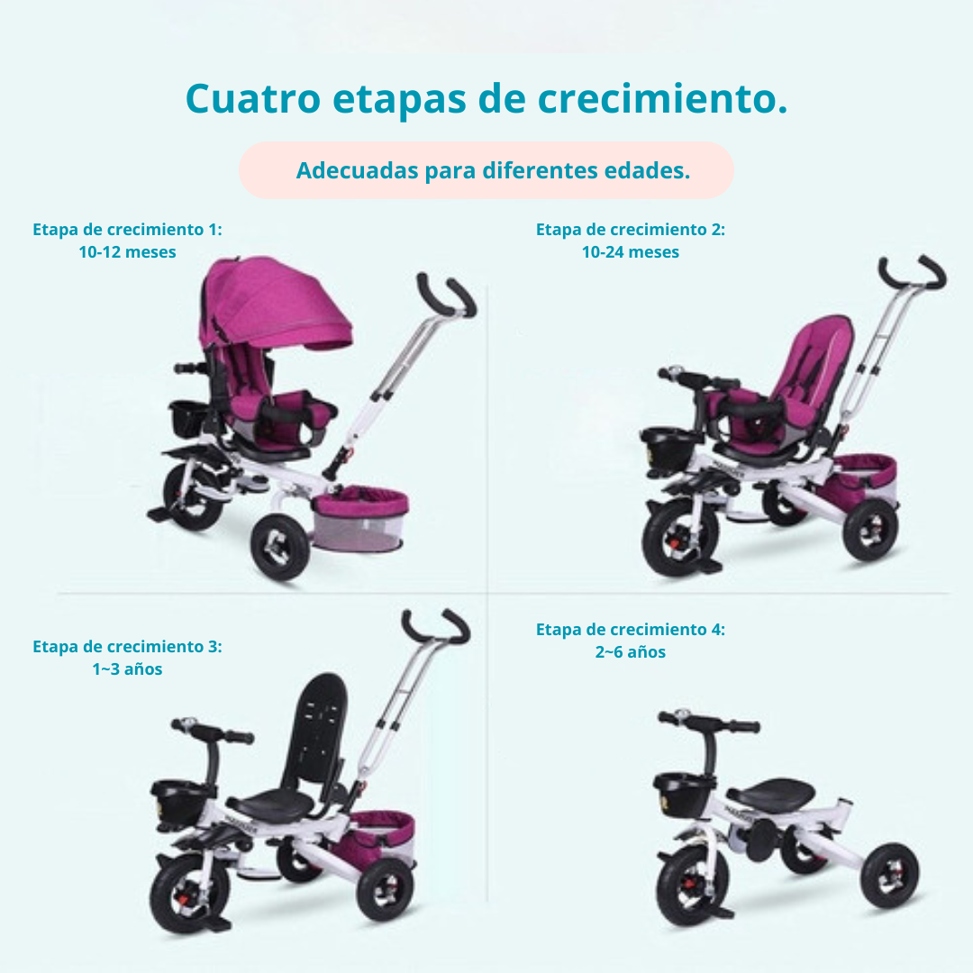 Triciclo Multifuncional Plegable 360° Con Sombrilla-2