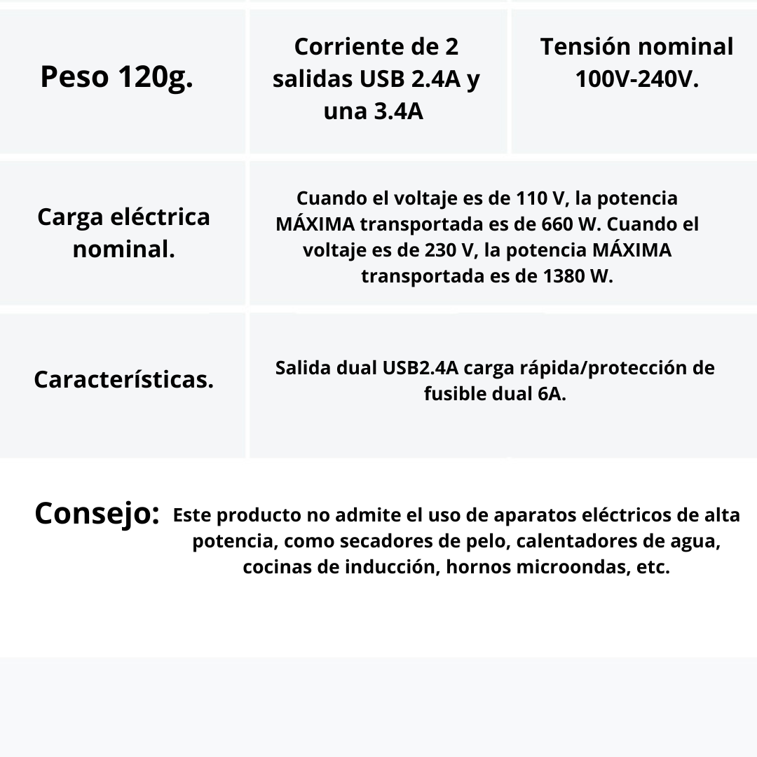 Adaptador Enchufe Multifuncional Universal Usb 100v/240v-3