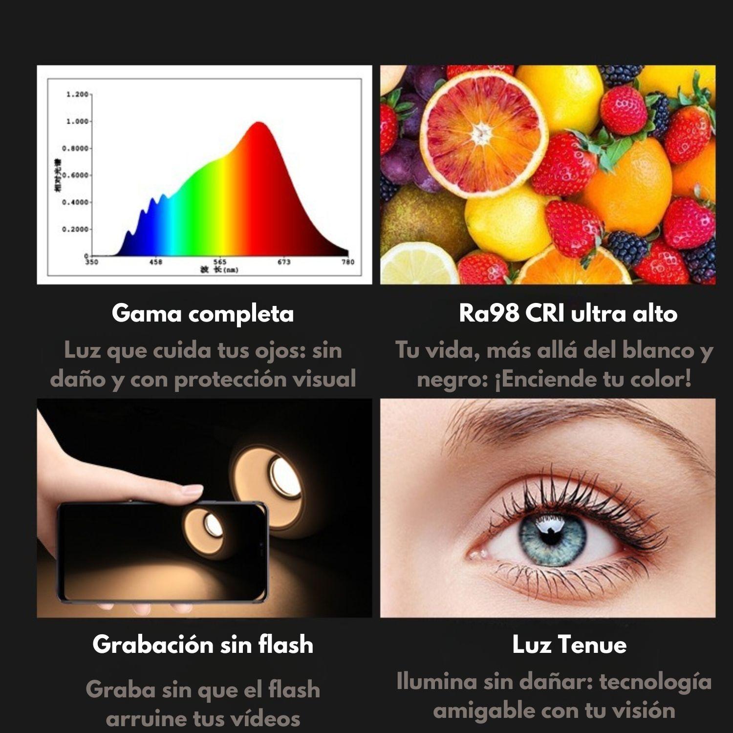 Foco Led Aplique Lámpara De Techo Minimalista 4000k-3