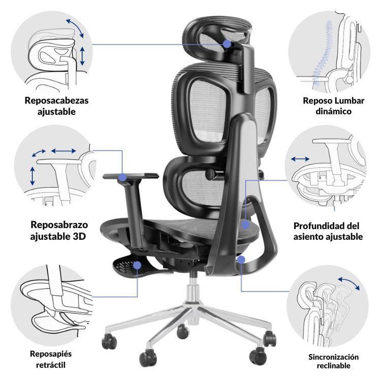 Silla Oficina Élite Ergonómica Soporte Lumbar Cervical Ajustable-6