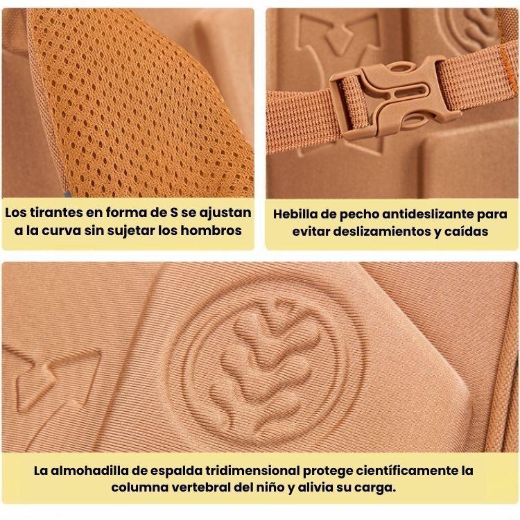 Mochila Capibara Gran Capacidad Compartimientos y Accesorios-4
