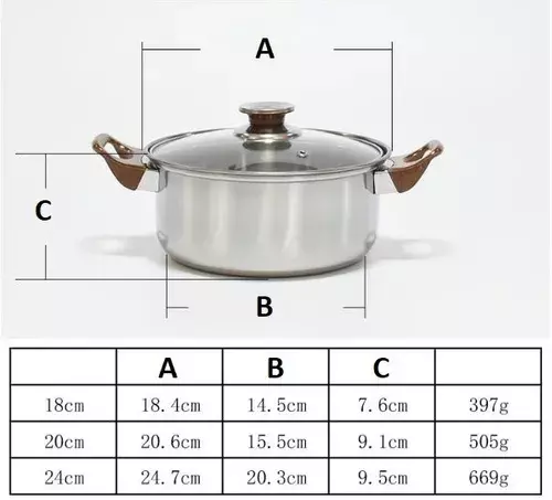 Bateria De Cocina 12 Piezas Acero Inoxidable-5
