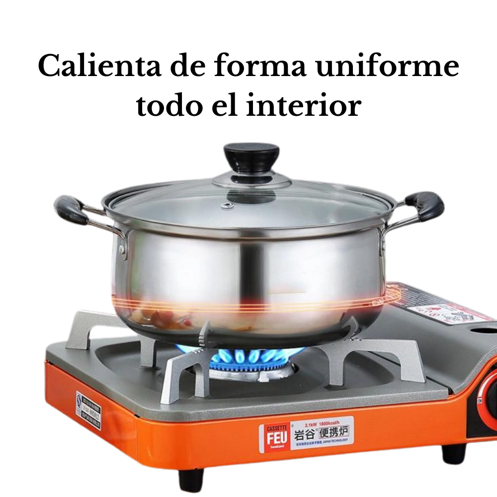 Juego De Ollas Y Sartén Batería 5 Pcs Cocina Inoxidable-2
