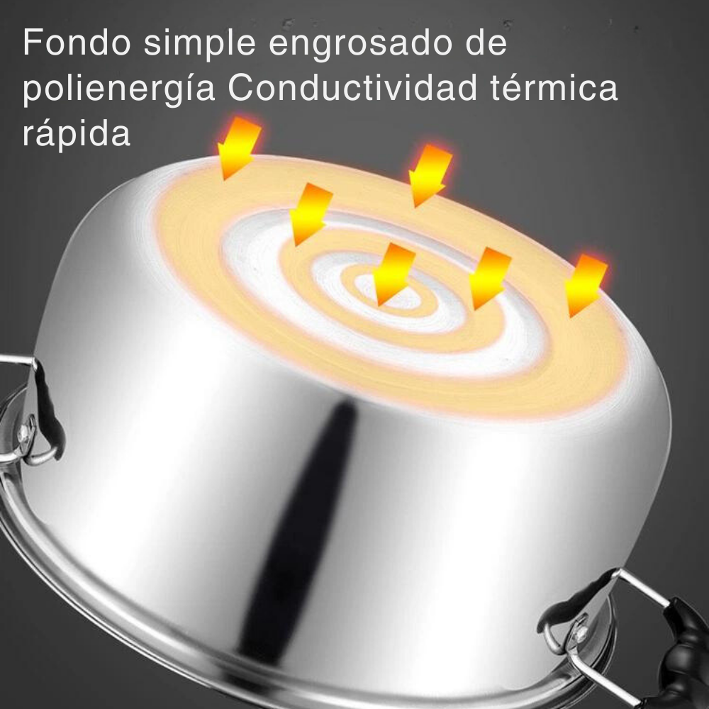Juego De Ollas Y Sartén Batería 5 Pcs Cocina Inoxidable-4