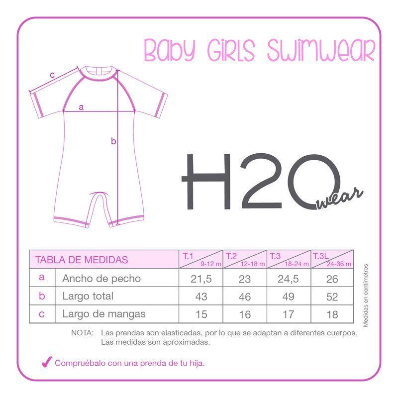Traje de Baño Bebe Niña Body UV 50 H2O Wear Turquesa-2