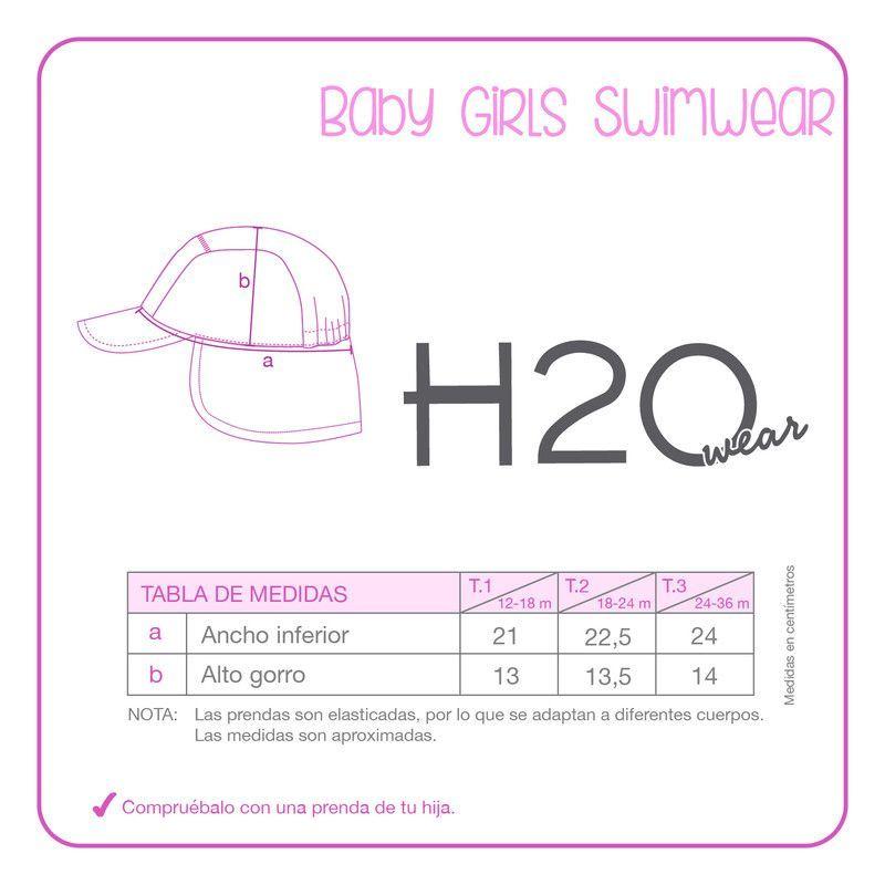 Pack 2 Traje de Baño Bebe Niña  H2O Wear Turquesa-7