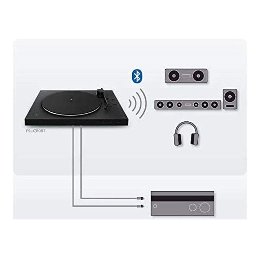 Tornamesa Sony PS-LX310BT Tocadiscos con conexión Bluetooth-8