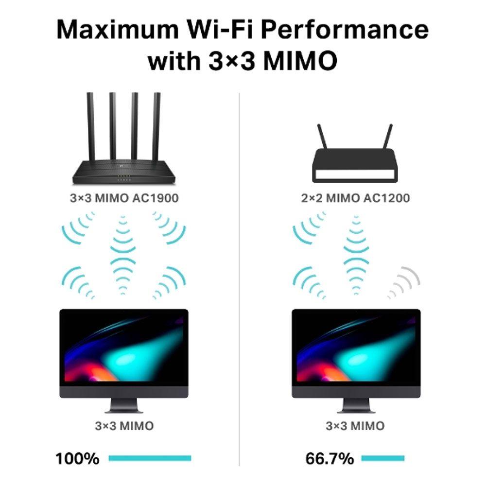 Router TP Link Archer C80 AC1900 Dual Band WiFi MU MIMO-4