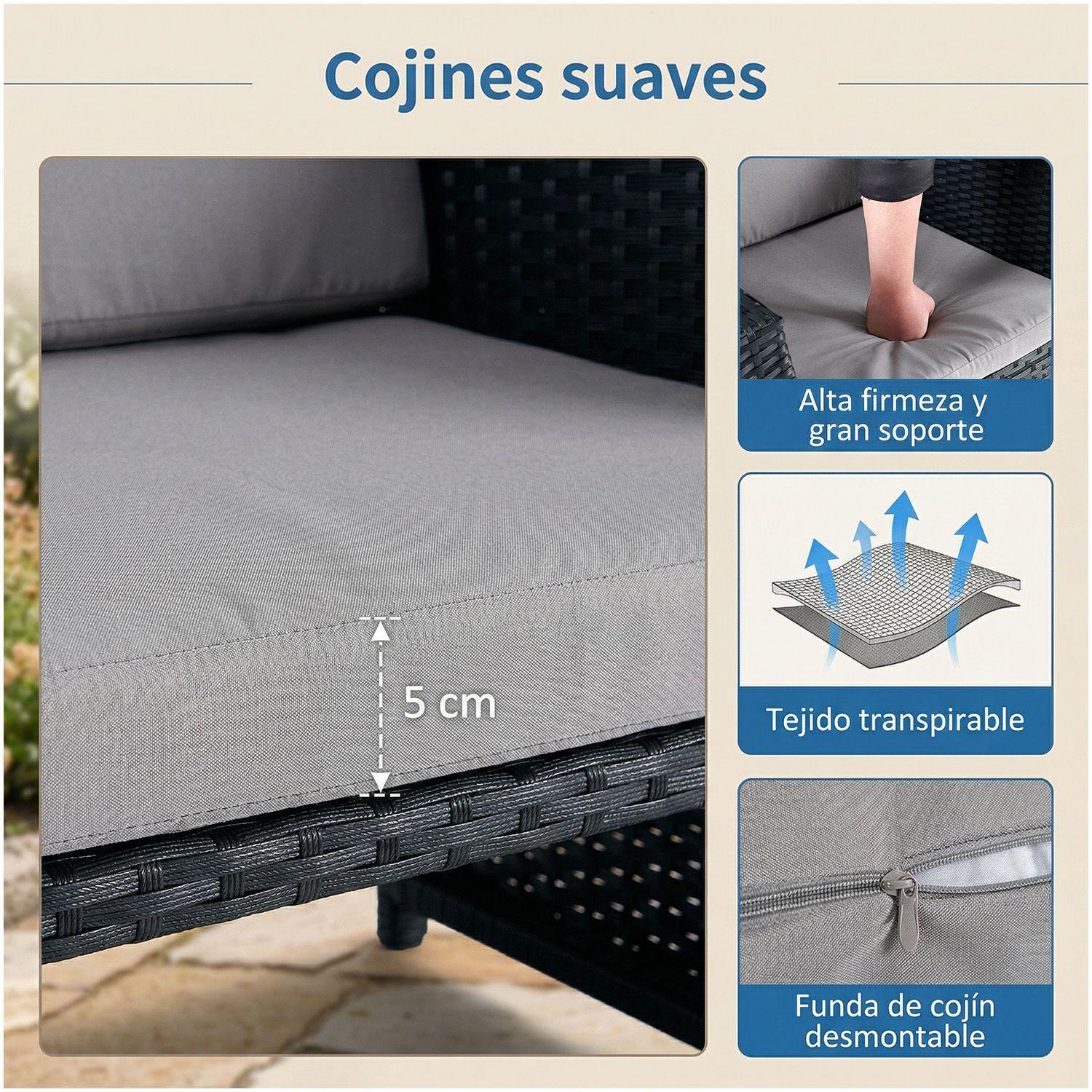 Juego de Living de Terraza 4 Personas de Ratan Sintetico Negro-6