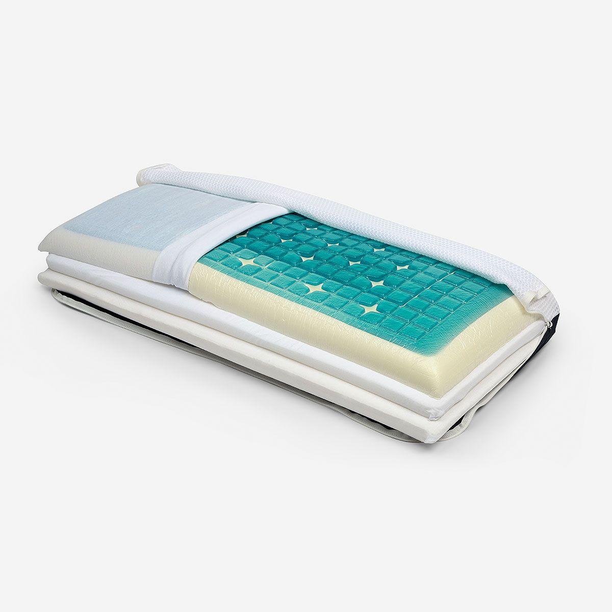 Almohada Ajustable Technogel Deluxe King-3