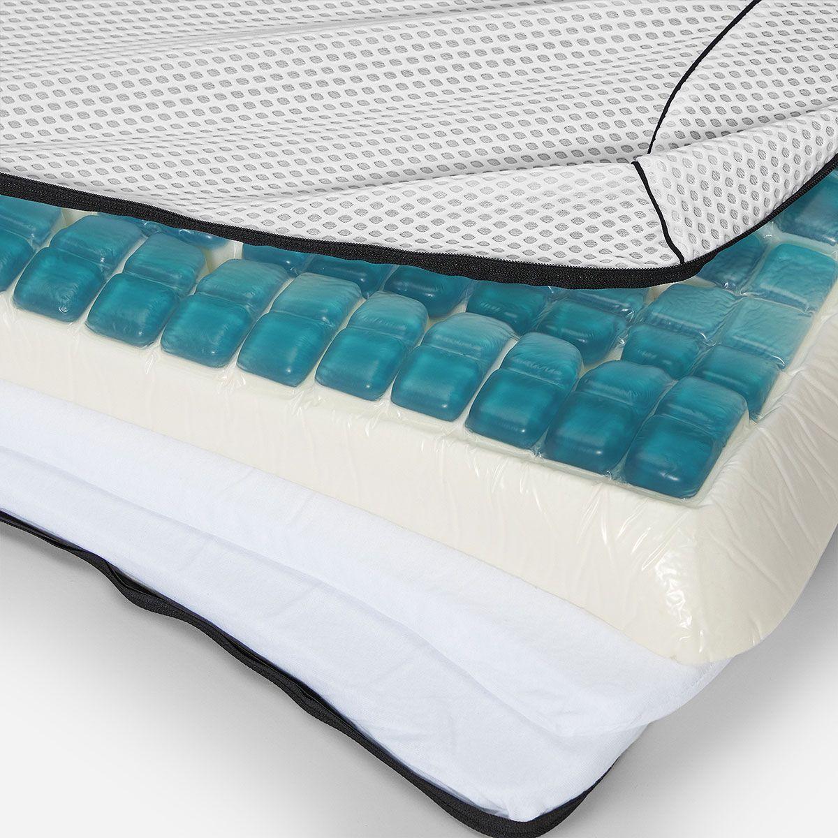 Almohada Rosen Ajustable Technogel Anatomic Americ. 66X40 cm-4