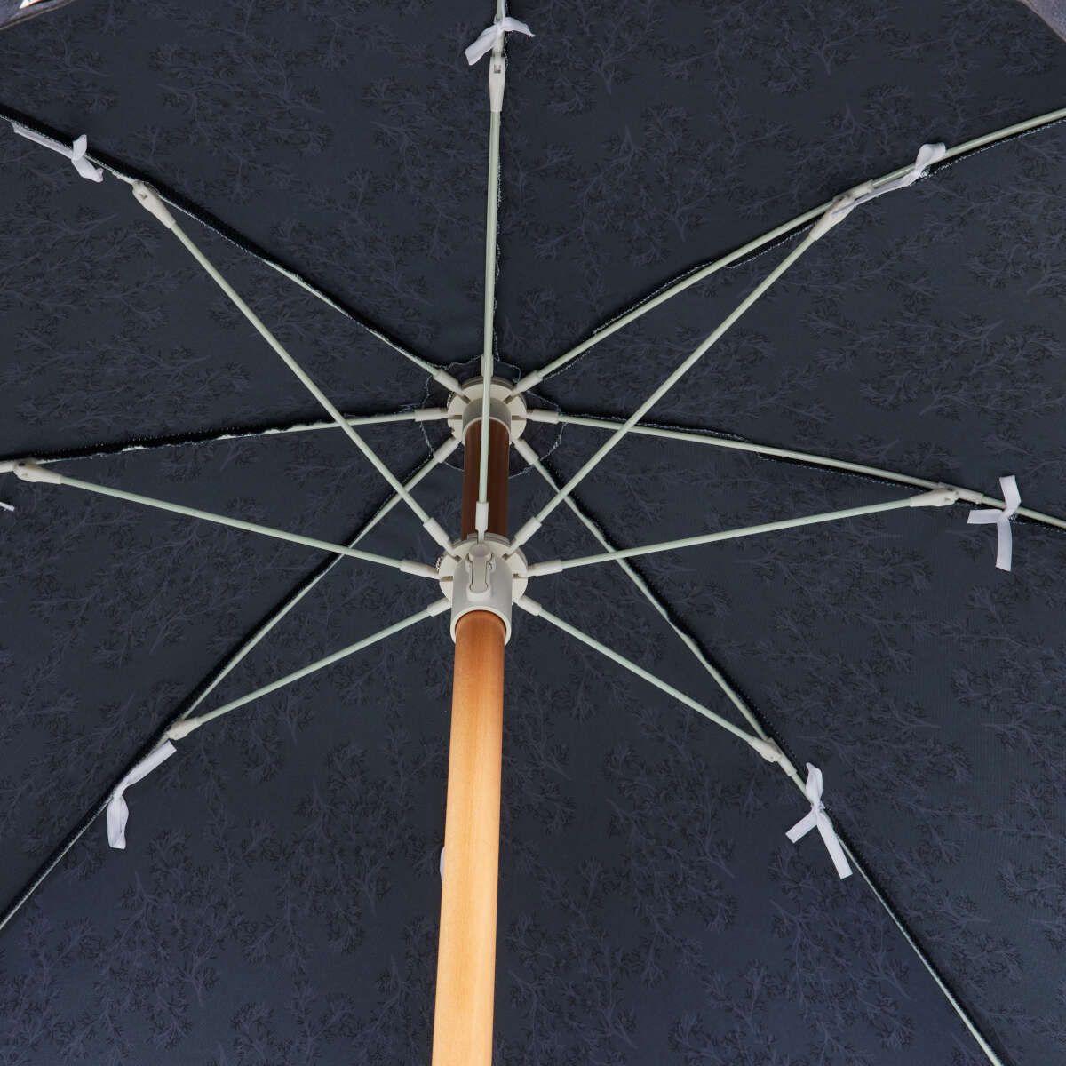 Quitasol Estampado Rosen Froens Negro-3