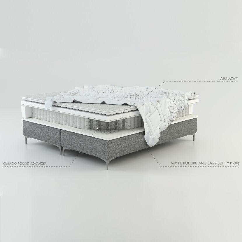 Box Spring Rosen Mobo King 180 x 200 cm-2