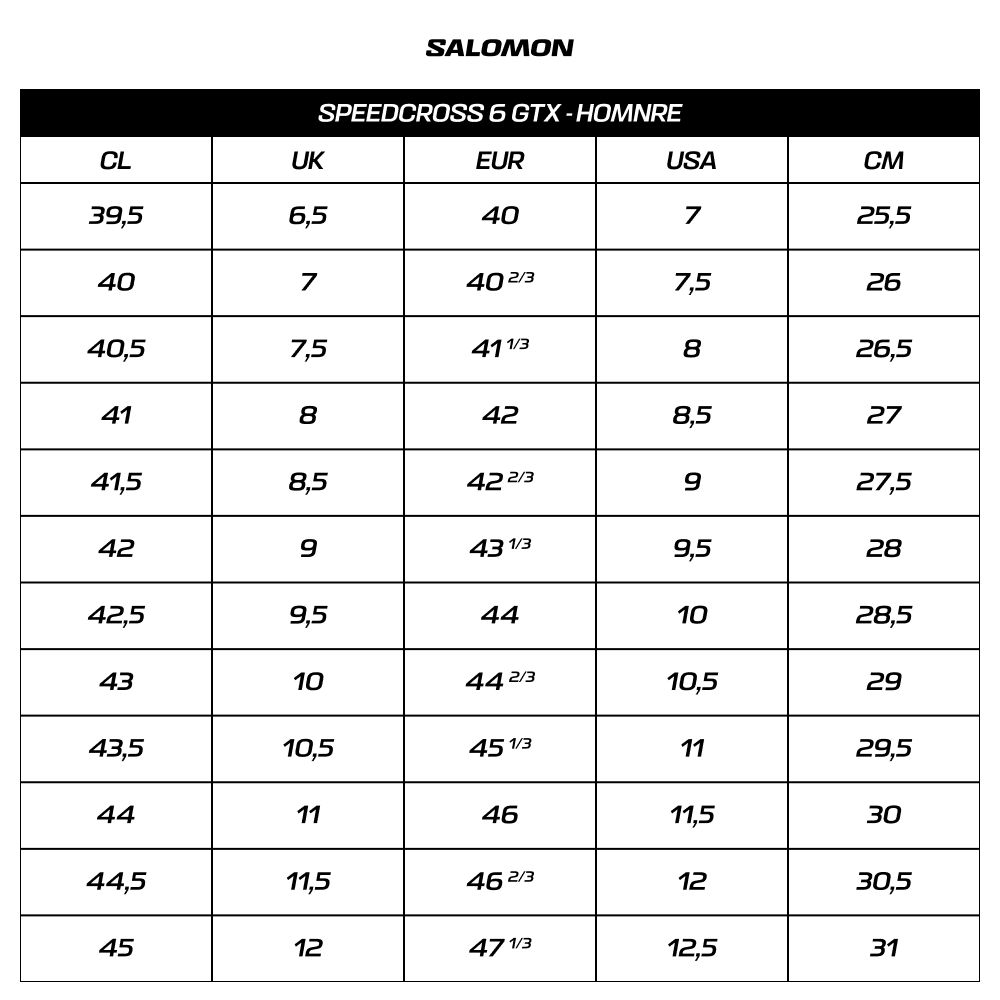 Zapatilla Hombre Speedcross 6 Gore-Tex Bl Salomon-2