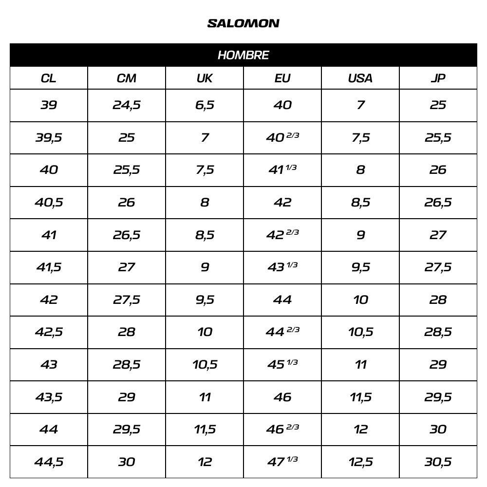 Zapatilla Hombre Predict Soc3 Negro Salomon-5