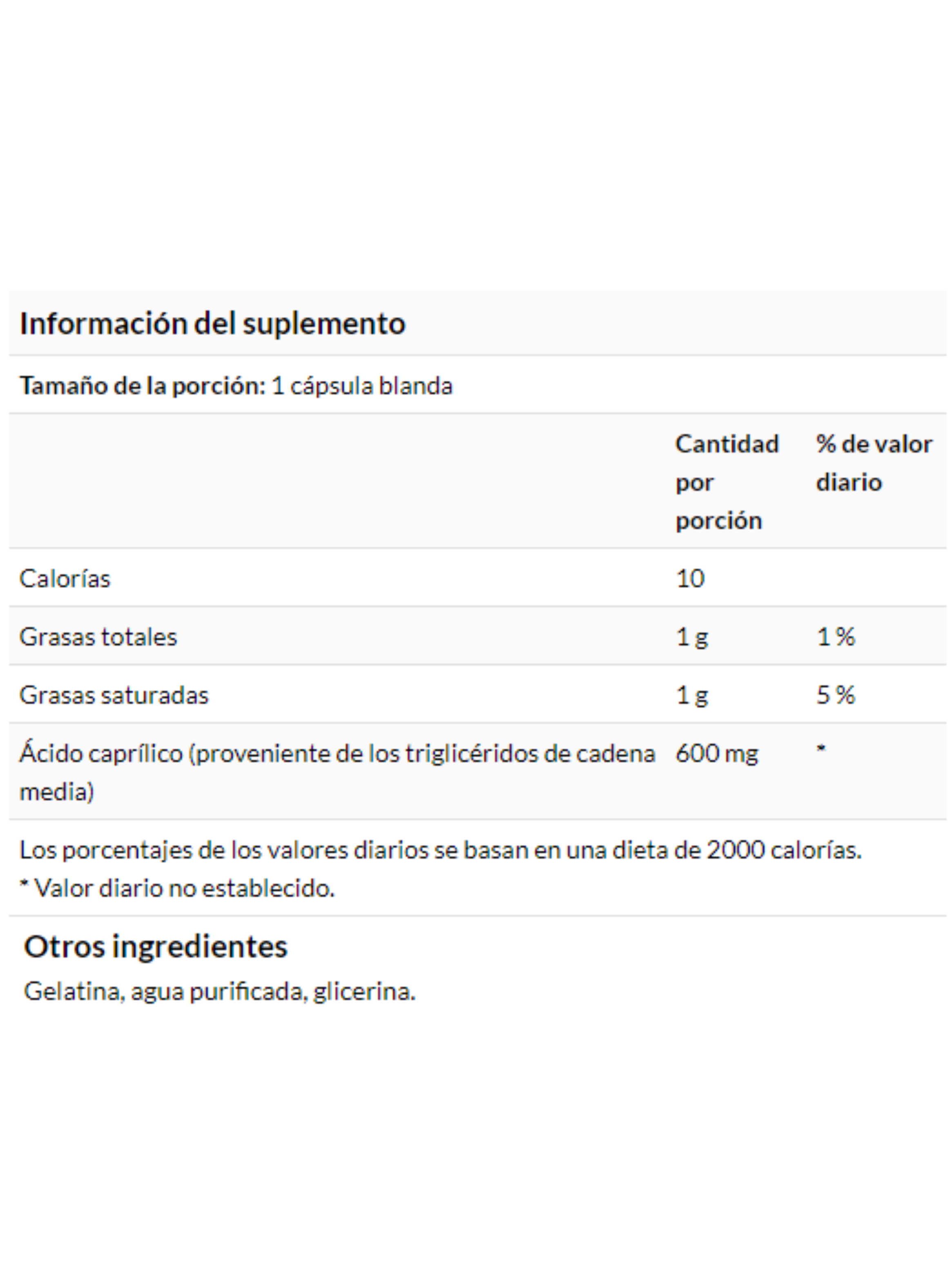 Ácido Caprílico 600 mg 60 cápsulas, Energía y metabolismo-1