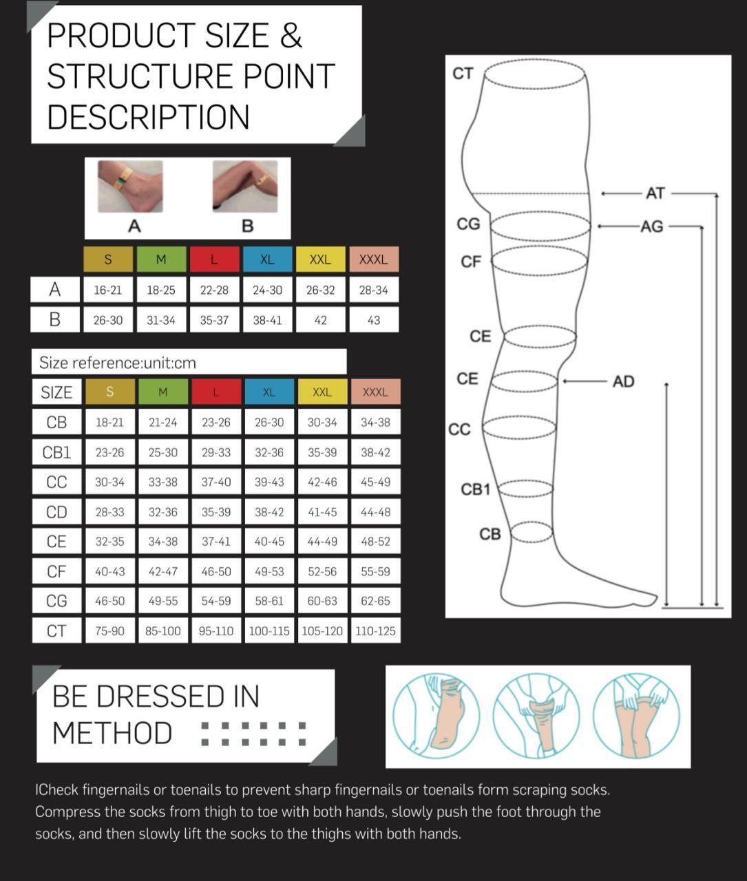 Panties Compresión Dolor, Varices, Trombosis, Theramove Beige M-3