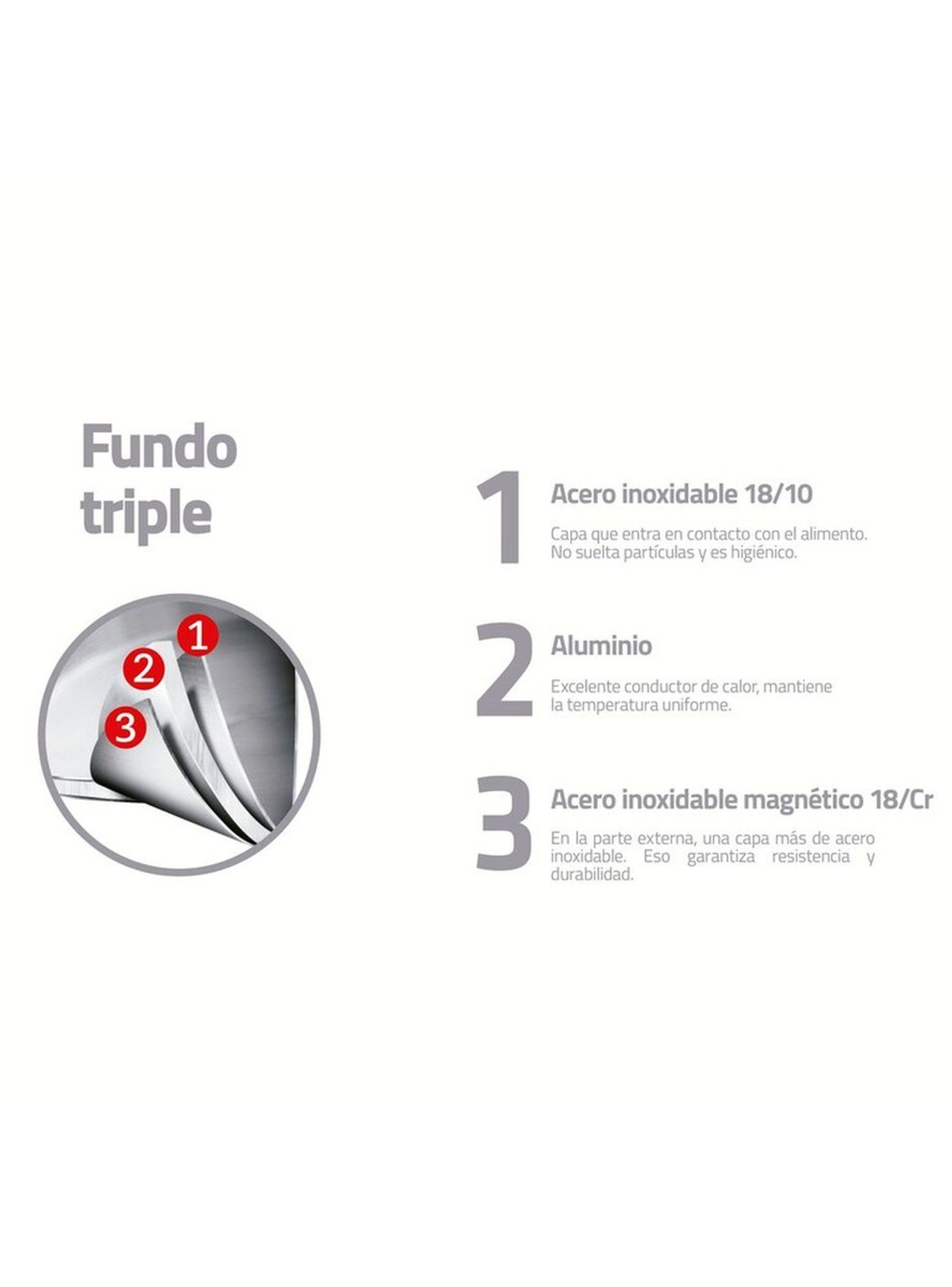Sarten Tramontina Professional acero inoxidable fondo triple mango 30 cm 2.9 L-6