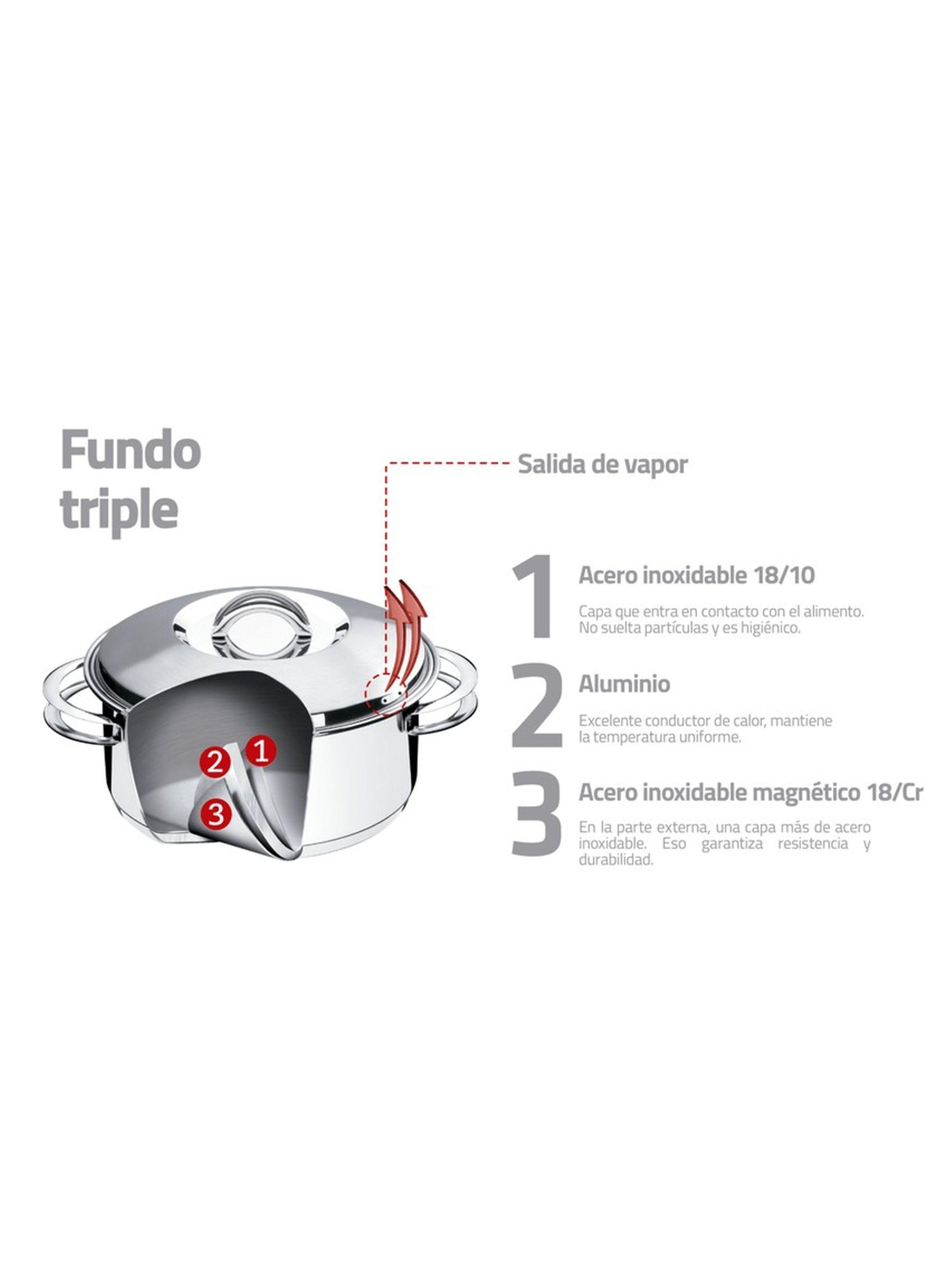 Cacerola Tramontina Solar rasa de acero inoxidable fondo triple con tapa y asas 24 cm 4 7 L-4